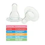 Dr.Brown's Θηλές Μπιμπερό Επίπεδο 2 (2 τμχ.)322 - Θηλές στο Pharmakeio Online