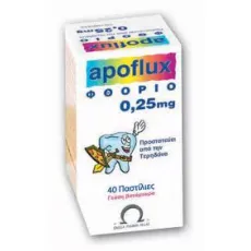 Apoflux 0,25mg 40tabs - Περιποίηση οδοντοστοιχειών στο Pharmakeio Online