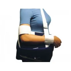 ADCO Νάρθηκας Απαγωγής Ώμου - Ώμος στο Pharmakeio Online